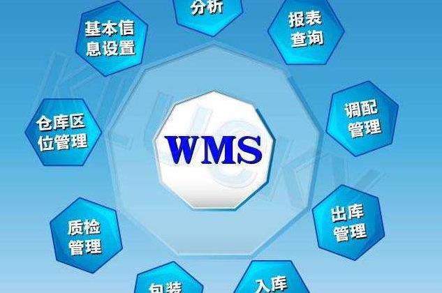 ��ӏSWMSϵ�y(t��ng)